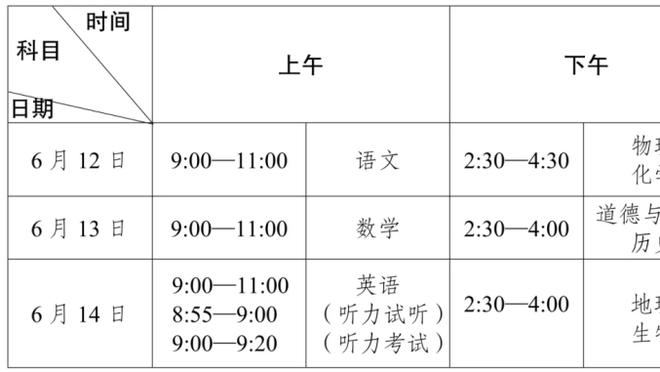 穆西亚拉本场对阵狼堡数据：1进球4次过人成功，评分7.5