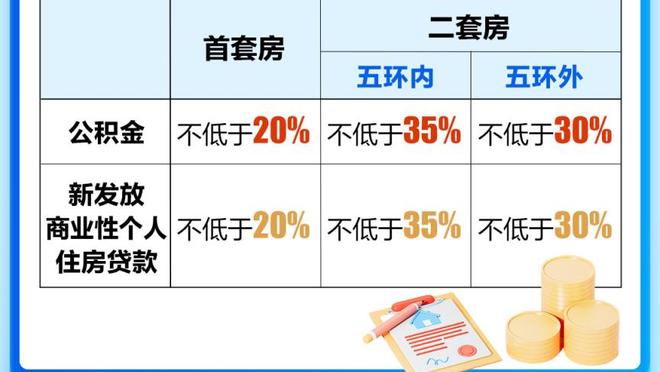 面对老东家不手软！小卡生涯对阵猛龙14胜2负&胜率所有球队最高