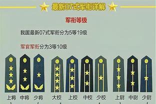 张嘴来？甲亢哥：C罗去年进了310球，哈兰德255球，梅西43球？